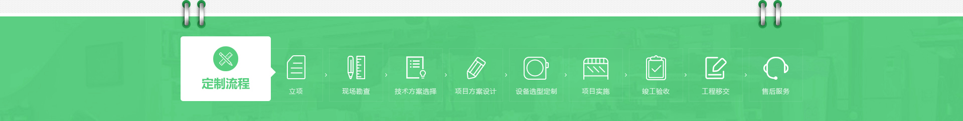 重慶萬峽環(huán)?？萍加邢薰?